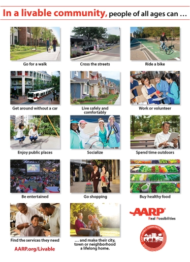 English-In a Livable Community Poster