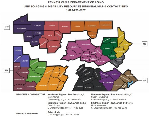 Link regions and personnel 08012020
